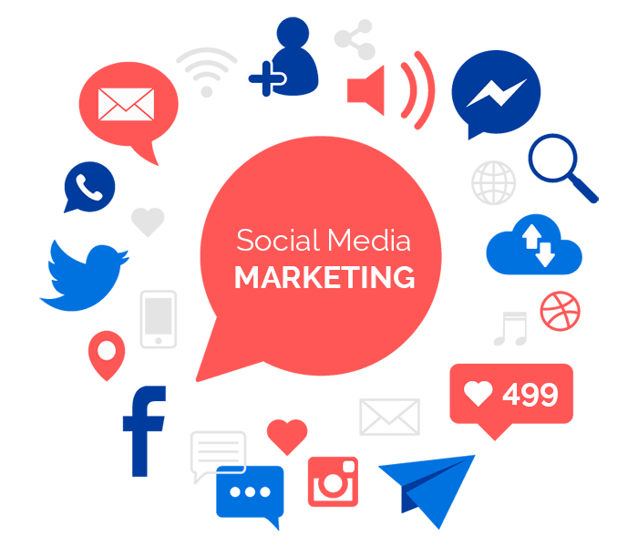 Top Social Media Marketing Agency in New Delhi, India near Gurgaon and Noida